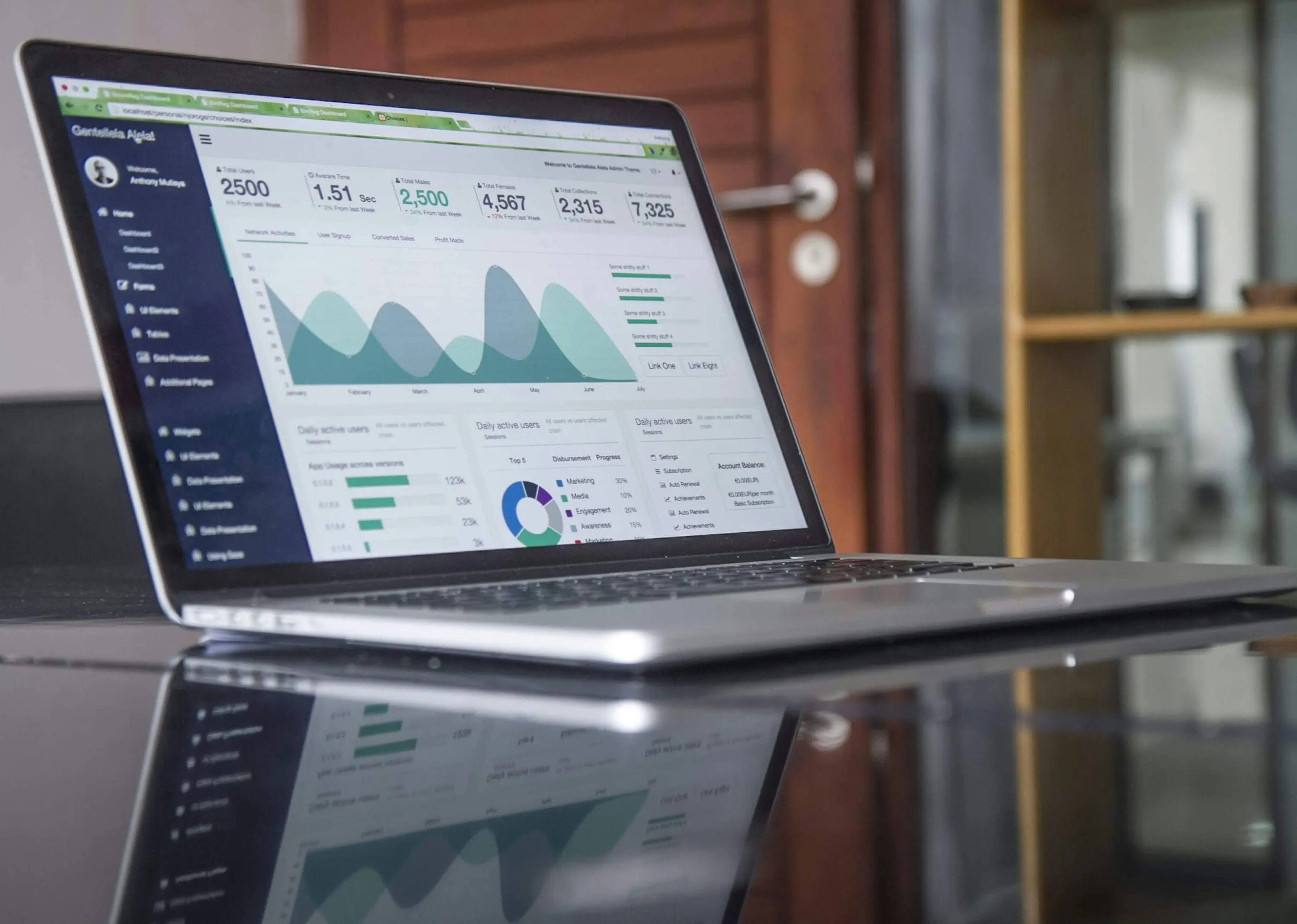 Portátil con panel de analítica y métricas financieras sobre una mesa de trabajo